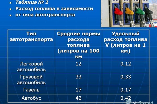 Настоящий сайт kraken
