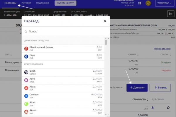 Solaris darkmarket