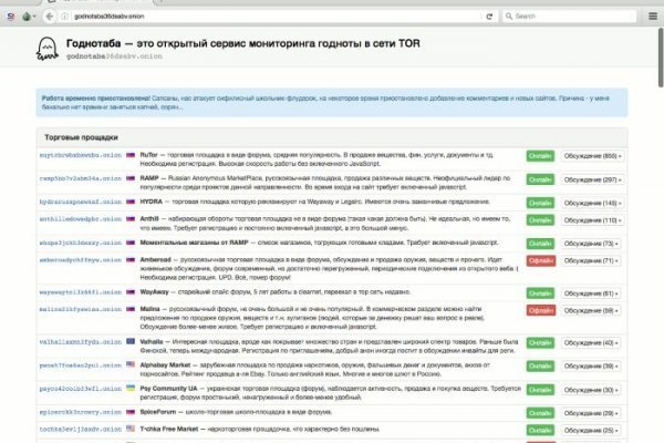 Услуги даркнета