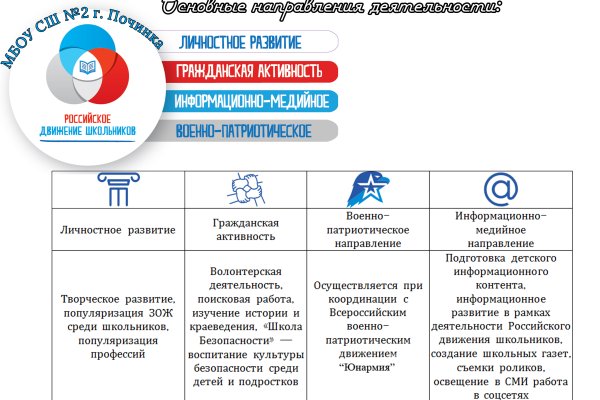 Кракен ссылка fo feng crmp ru